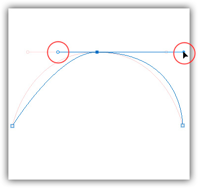 Altere a forma das curvas redimensionando as alças de direção. A alça esquerda controla a curva esquerda e a alça direita controla a curva direita.