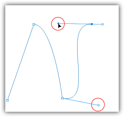 Alterar a direção e/ou o comprimento de qualquer uma das alças altera a forma geral da curva. Depois de girar e alongar ambas as alças, a curva agora aparece em forma de "S".